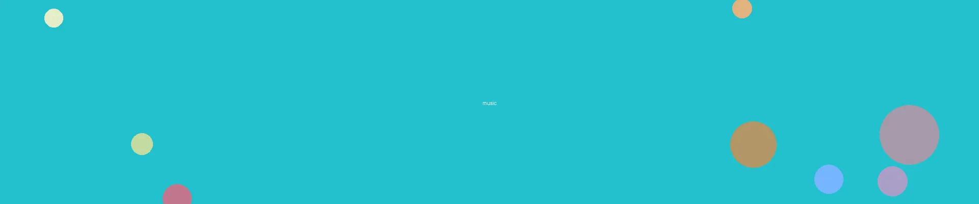 里番动漫 - 动漫音乐