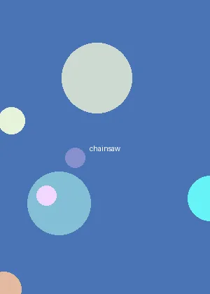 里番动漫 - 链锯人