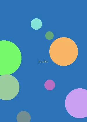 里番动漫 - 咒术回战