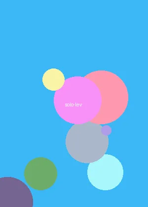 里番动漫 - 我独自升级